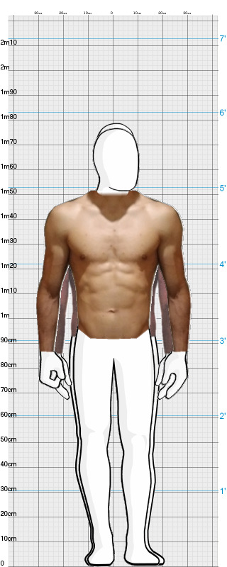 Full Size Comparison