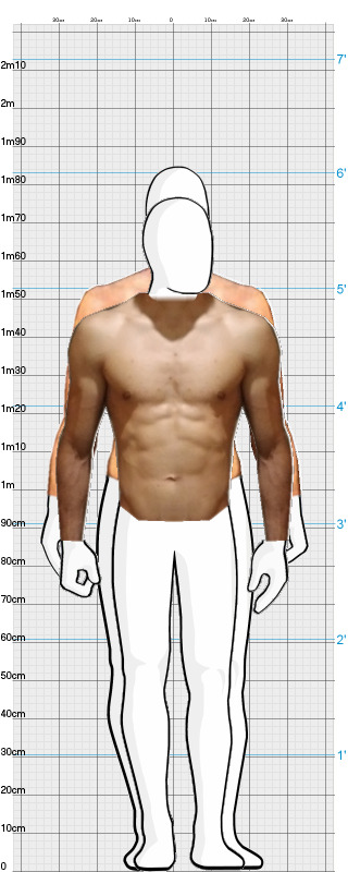 Full Size Comparison