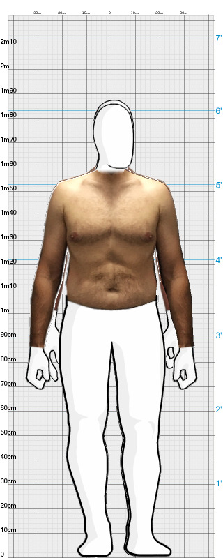 Full Size Comparison