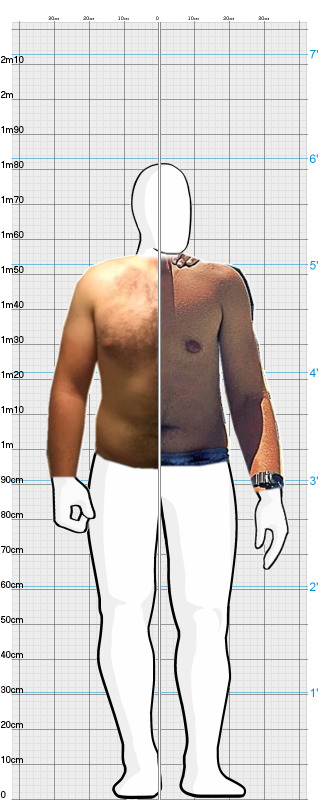 Full Size Comparison