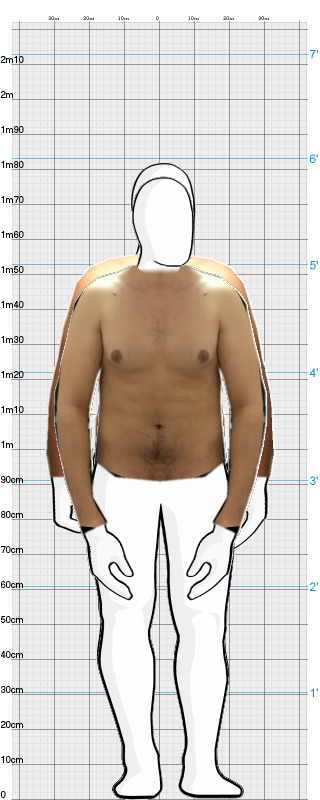 Full Size Comparison