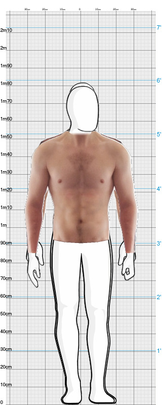 Full Size Comparison