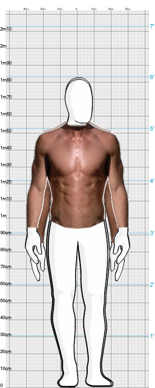 Full Size Comparison