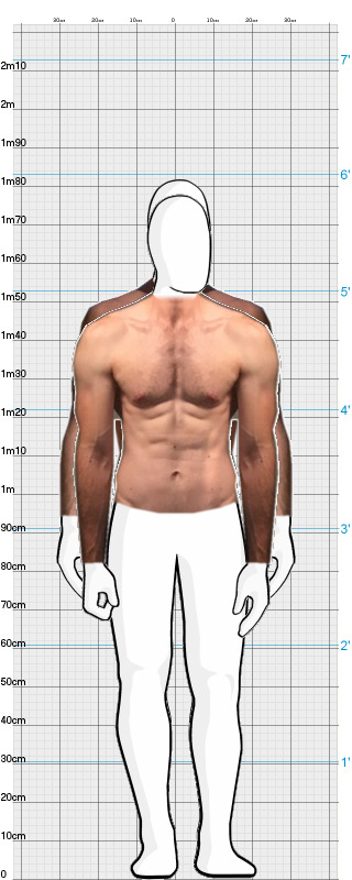 Full Size Comparison