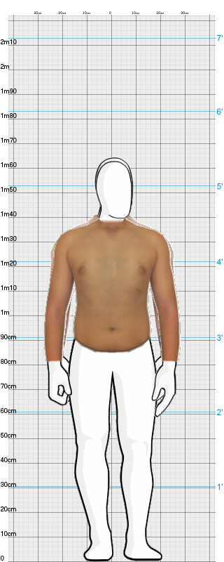 Full Size Comparison