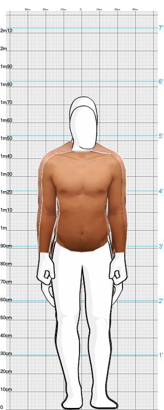 Full Size Comparison