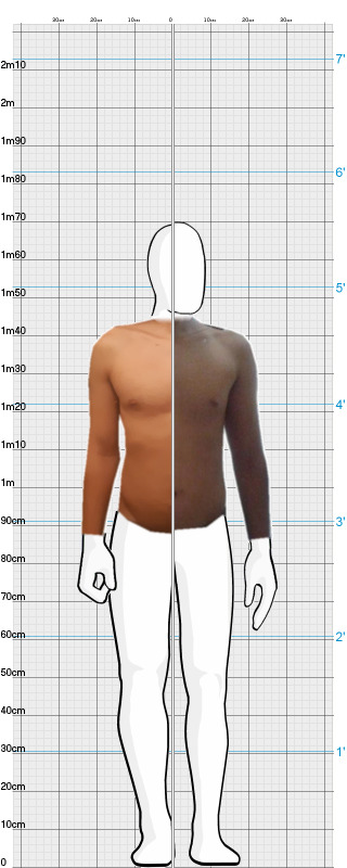 Full Size Comparison