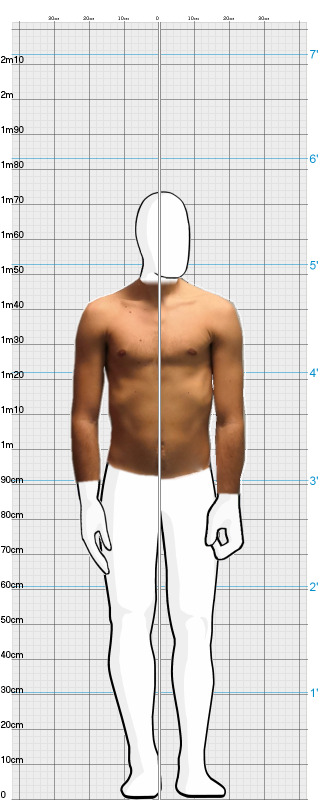 Full Size Comparison