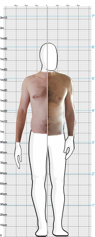 Full Size Comparison