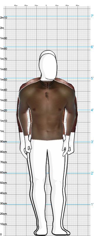 Full Size Comparison