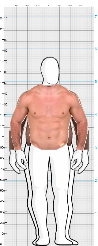 Full Size Comparison