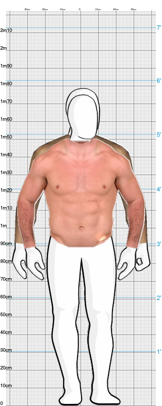 Full Size Comparison