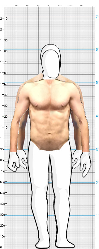 Full Size Comparison