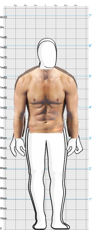 Full Size Comparison