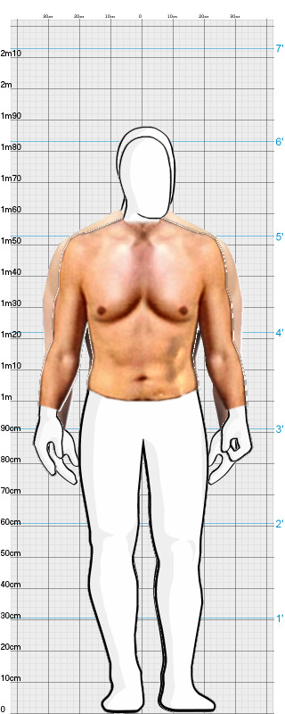 Full Size Comparison