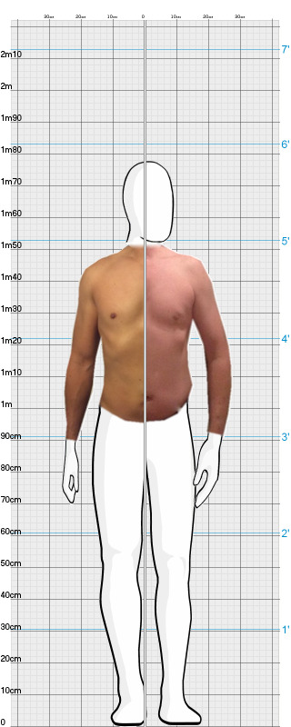 Full Size Comparison