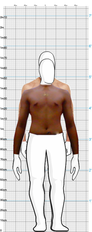 Full Size Comparison