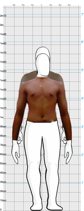 Full Size Comparison