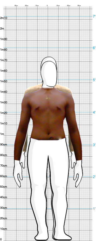 Full Size Comparison