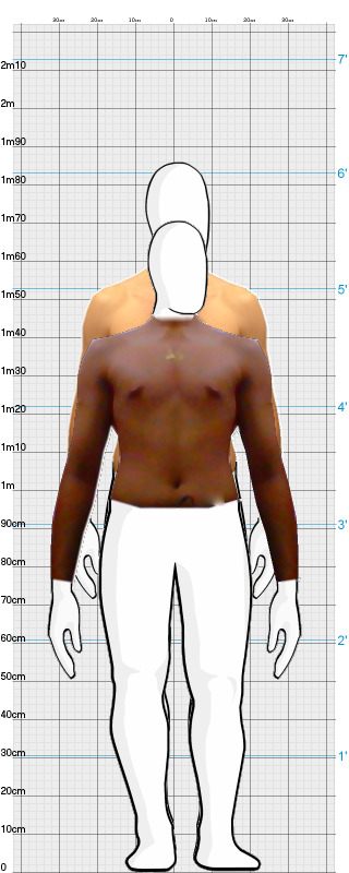 Full Size Comparison