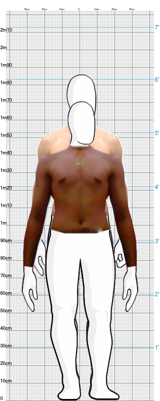 Full Size Comparison