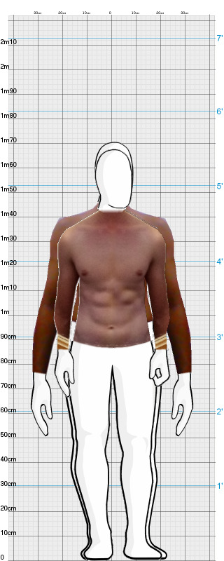 Full Size Comparison