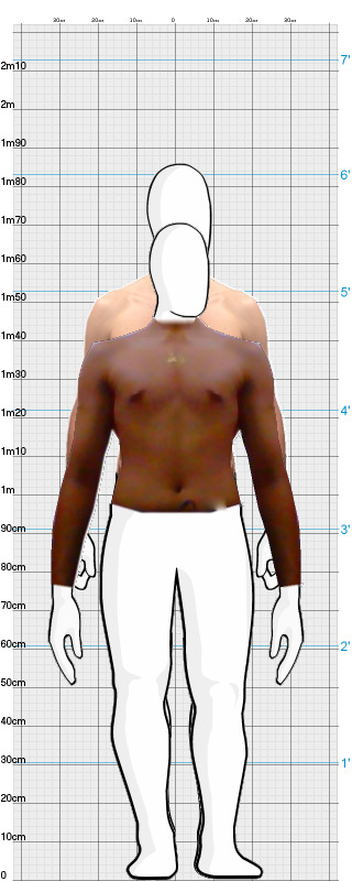 Full Size Comparison