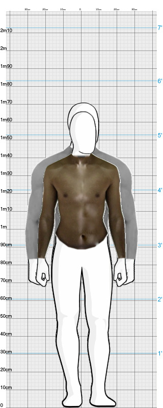 Full Size Comparison