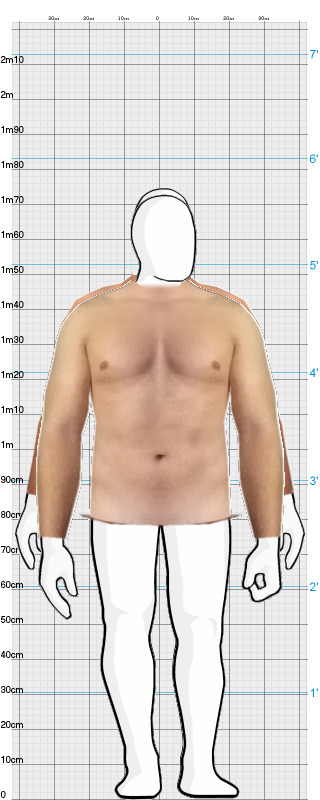 Full Size Comparison