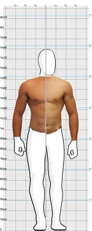 Full Size Comparison