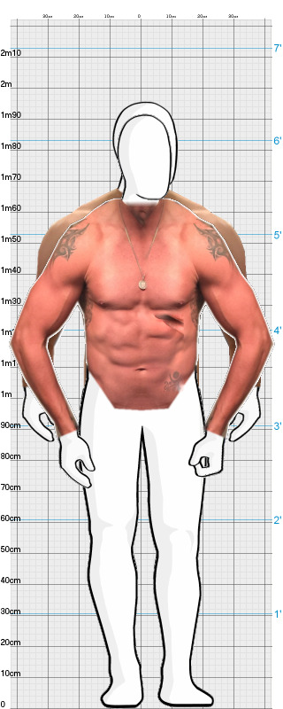 Full Size Comparison