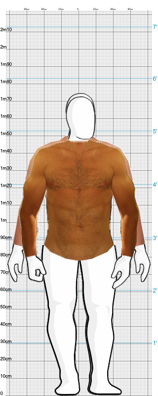 Full Size Comparison