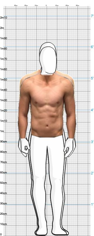 Full Size Comparison