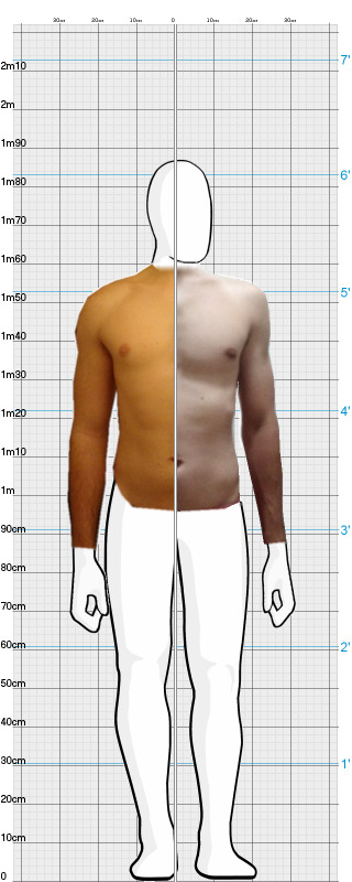 Full Size Comparison