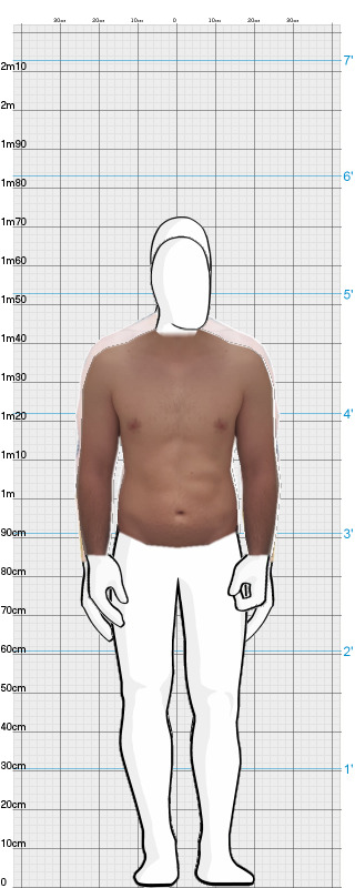 Full Size Comparison