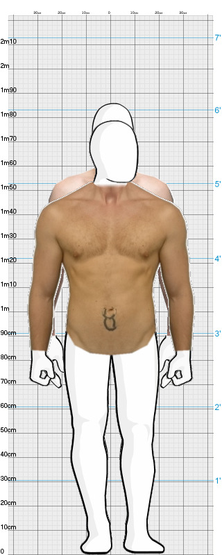 Full Size Comparison