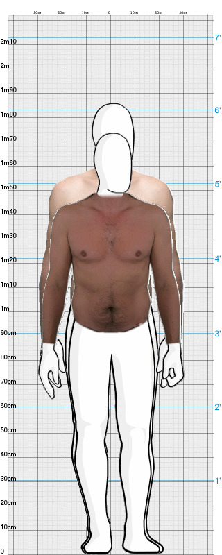 Full Size Comparison