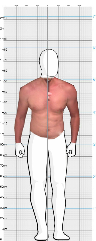 Full Size Comparison