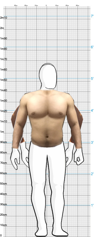 Full Size Comparison