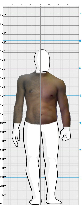Full Size Comparison