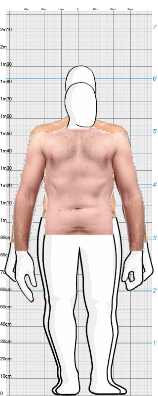 Full Size Comparison