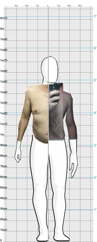 Full Size Comparison