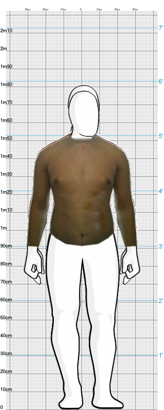 Full Size Comparison