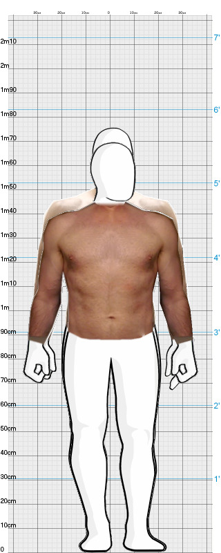 Full Size Comparison