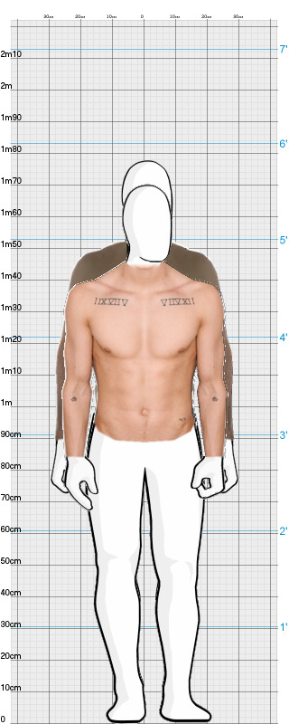 Full Size Comparison