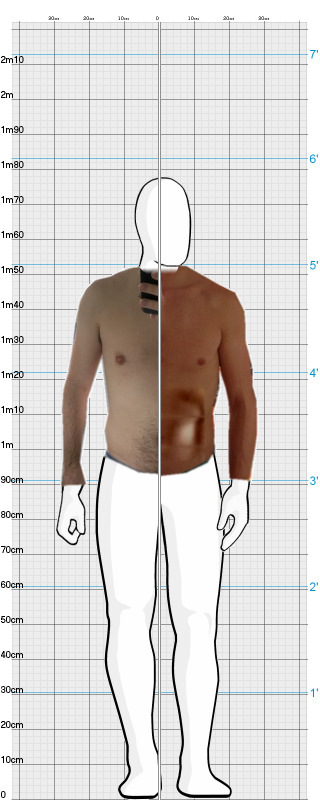 Full Size Comparison