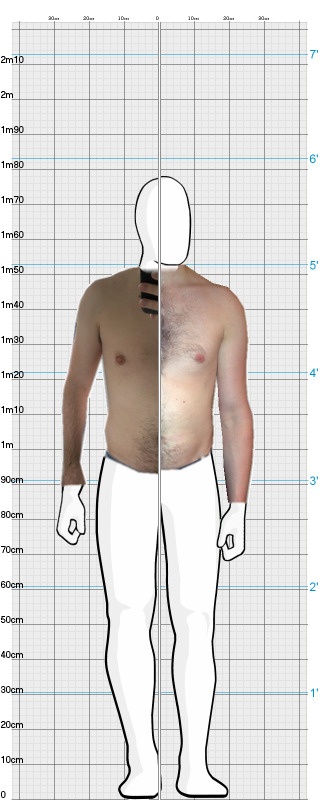 Full Size Comparison