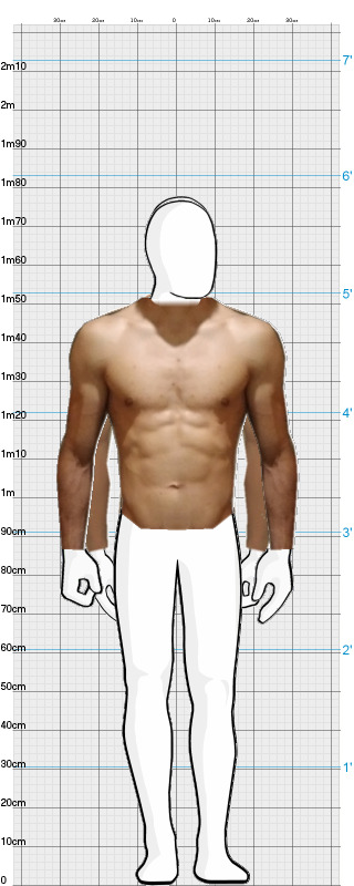 Full Size Comparison