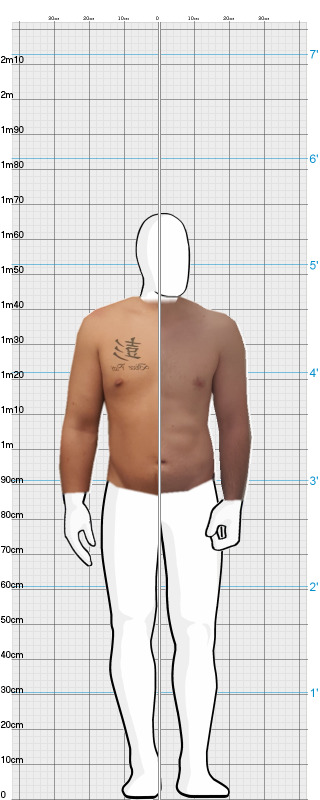 Full Size Comparison