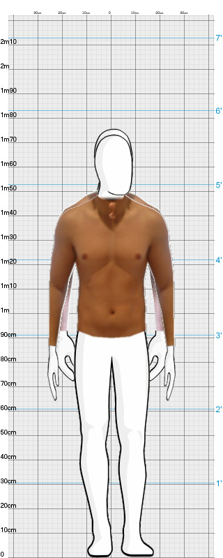 Full Size Comparison